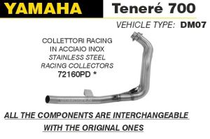 Arrow Collector voor Yamaha Teneré 700 2019 2020