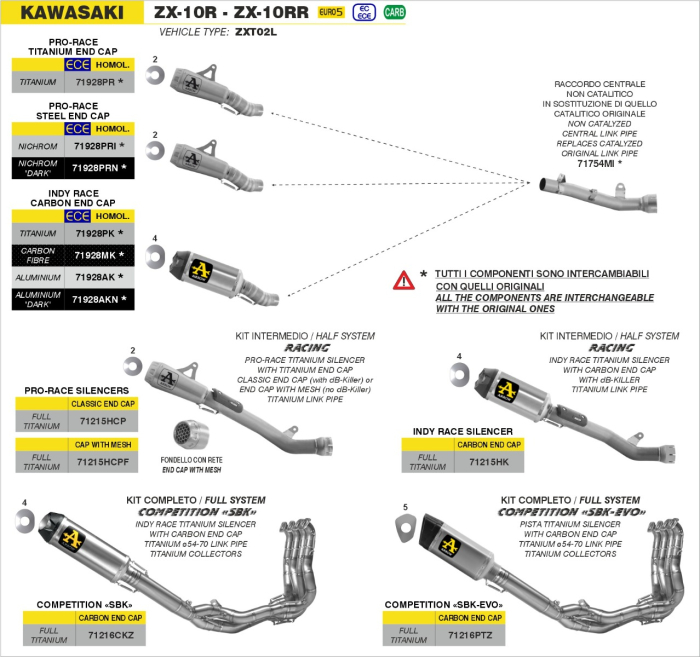 Arrow 71215HK Half-systeem bestellen - Tip | Uitlaatstore.nl